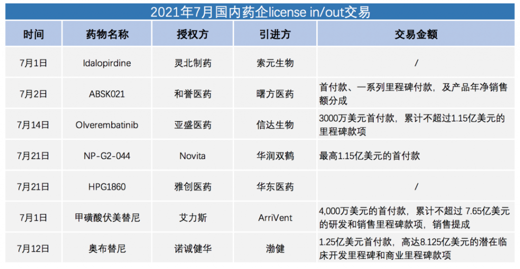 微信图片_20210803134241