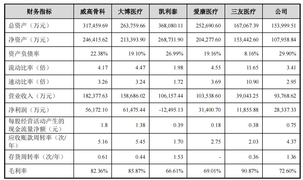 屏幕截图 2021-09-17 235900