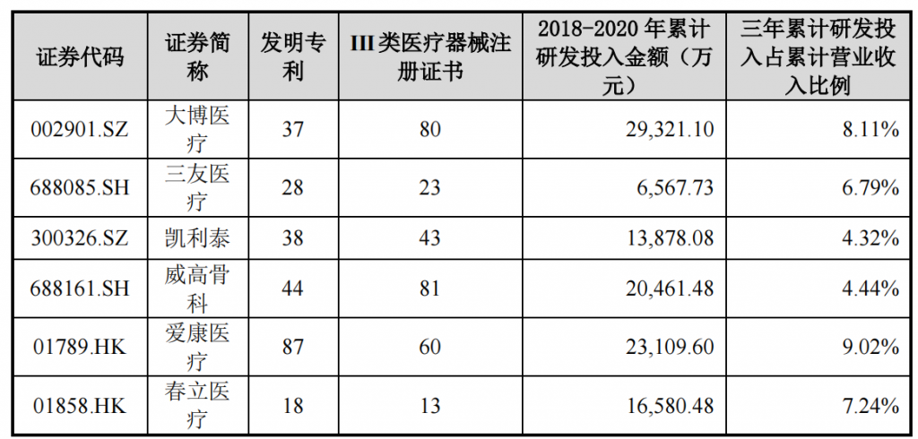 屏幕截图 2021-09-18 000015