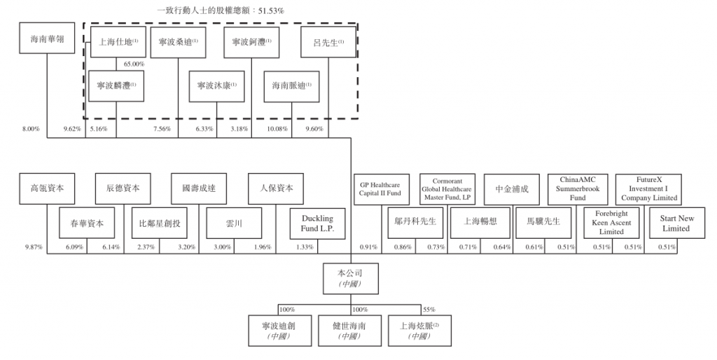 微信截图_20211226185056