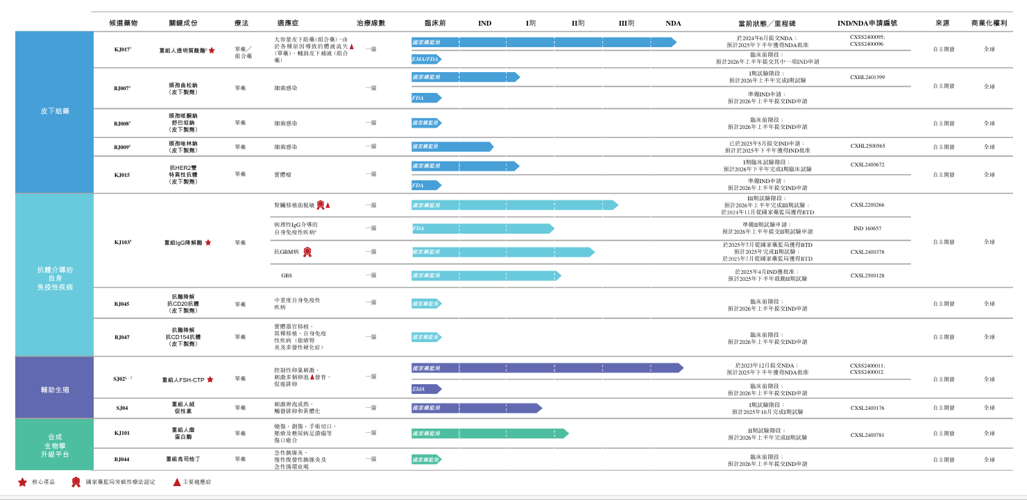 微信图片_20250822111112_157_28